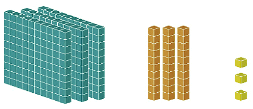 Partition numbers to 1000 | Year 4 Mathematics