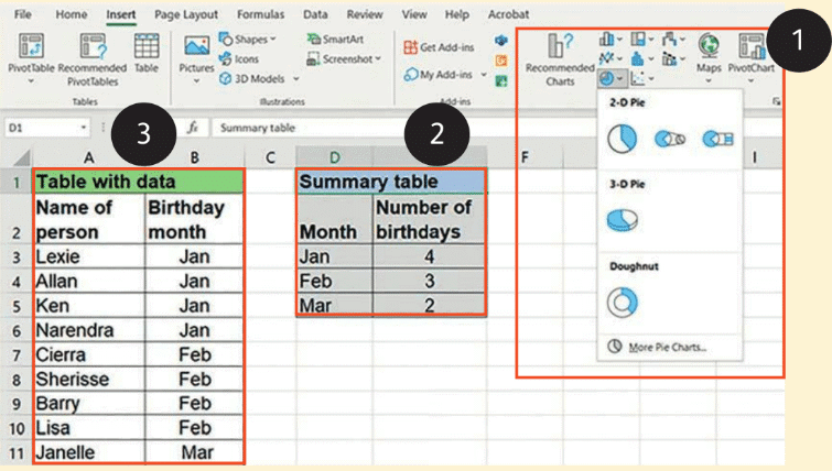 Be a Data Expert Chapter Notes | Year 3 Computing IGCSE (Cambridge)