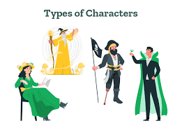 Identifying themes in a text | Year 6 English