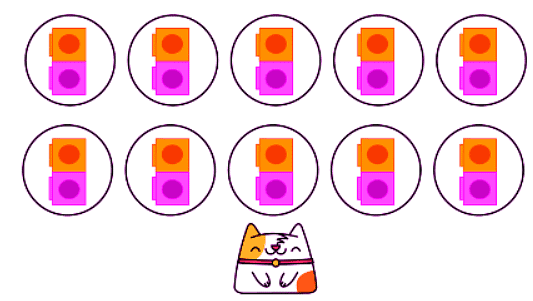 Practice Sharing Equally: