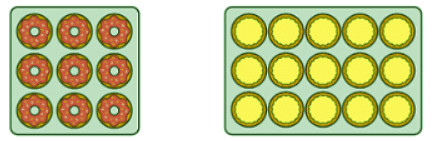 Factors and Common Factors | Year 5 Mathematics