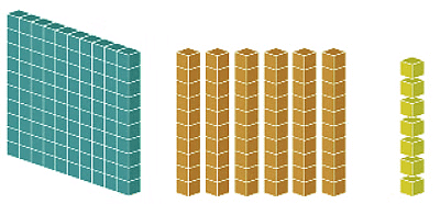 Numbers to 1,000 | Year 4 Mathematics