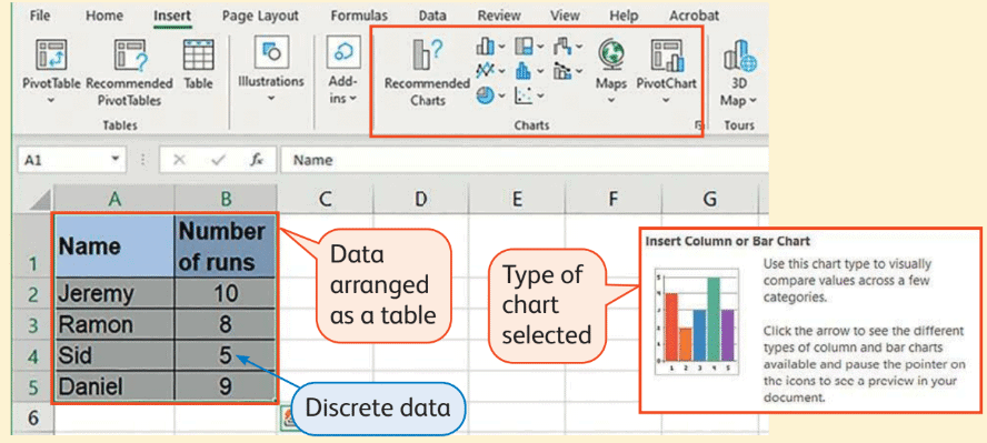 Be a Data Expert Chapter Notes | Year 3 Computing IGCSE (Cambridge)