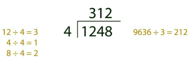 Divide up to 4 digits by 1 digit | Year 5 Mathematics