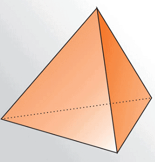 Recognise and describe 3D shapes | Year 3 Mathematics