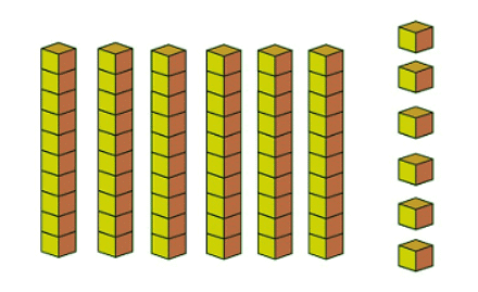 Finding third, quarter and half | Year 4 Mathematics