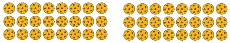 Multiply 3 numbers | Year 5 Mathematics