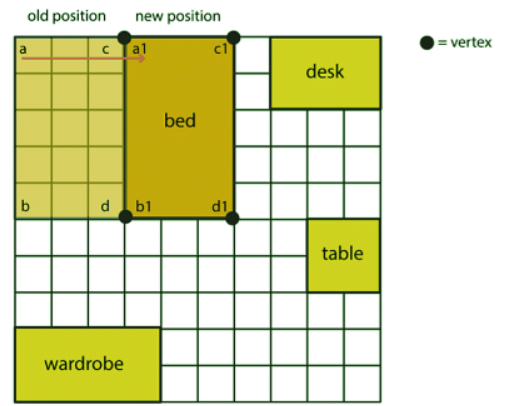 Angles and shape: Reflection & Translation | Year 5 Mathematics