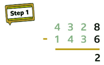 Subtract up to 4-digit numbers | Year 5 Mathematics