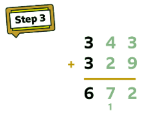 Add numbers with up to 4 digits together | Year 5 Mathematics