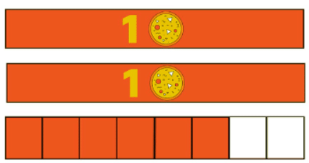Multiply mixed numbers by an integer | Year 5 Mathematics