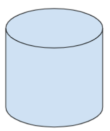 Recognise and describe 3D shapes | Year 3 Mathematics