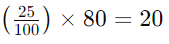 Percentages | Year 8 Mathematics IGCSE (Cambridge)