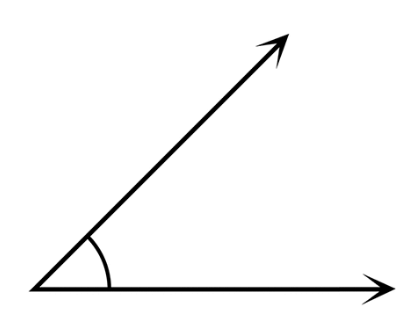Measuring angles | Year 5 Mathematics