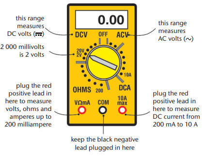 Using a Multimeter