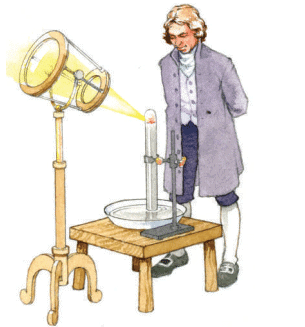 Reactions and Equations Chapter Notes | Technical Science for Grade 10