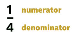 Comparing fractions | Year 3 Mathematics
