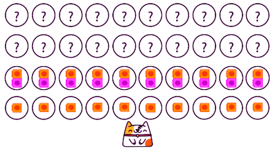 Practice Sharing Equally: