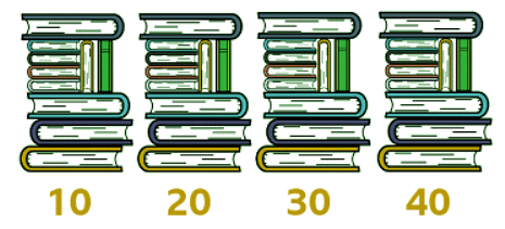 Count in 10s | Year 3 Mathematics