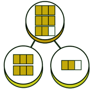 Fractions greater than 1 | Year 5 Mathematics