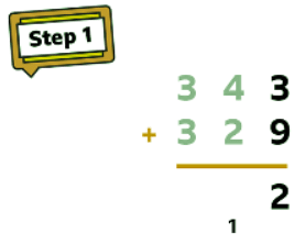 Add numbers with up to 4 digits together | Year 5 Mathematics