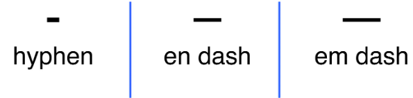 How to use hyphens and dashes | Year 6 English