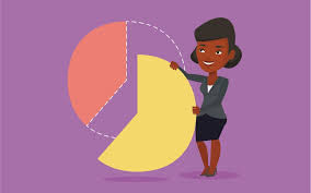 Ratio and Proportion | Year 8 Mathematics IGCSE (Cambridge)