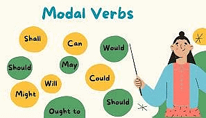 What are modal verbs? | Year 4 English - Class 4