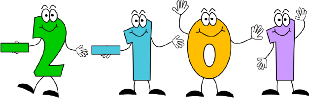 Numbers and The Number System Chapter Notes | Year 4 Mathematics IGCSE (Cambridge) - Class 4