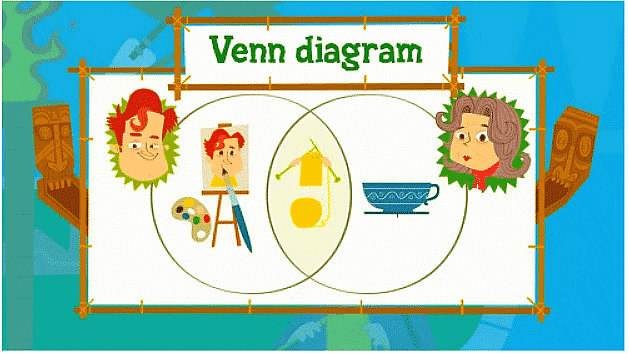 How can you display data?