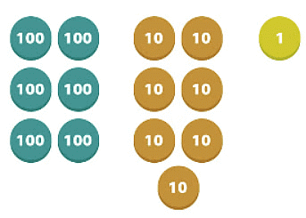Numbers to 1,000 | Year 4 Mathematics
