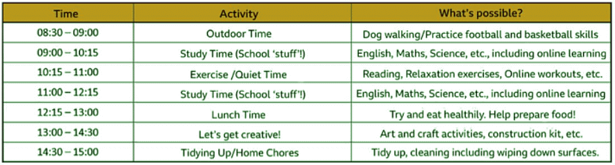 Interpreting Time Tables | Year 5 Mathematics