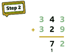 Add numbers with up to 4 digits together | Year 5 Mathematics