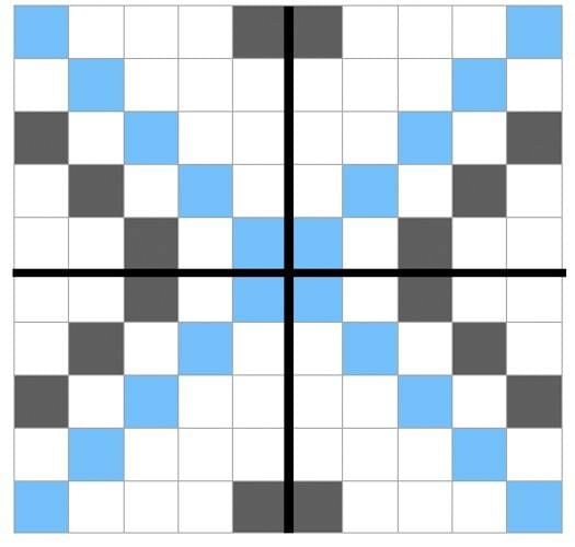Angles and Shapes, Symmetrical patterns Chapter Notes | Year 5 Mathematics IGCSE (Cambridge) - Class 5