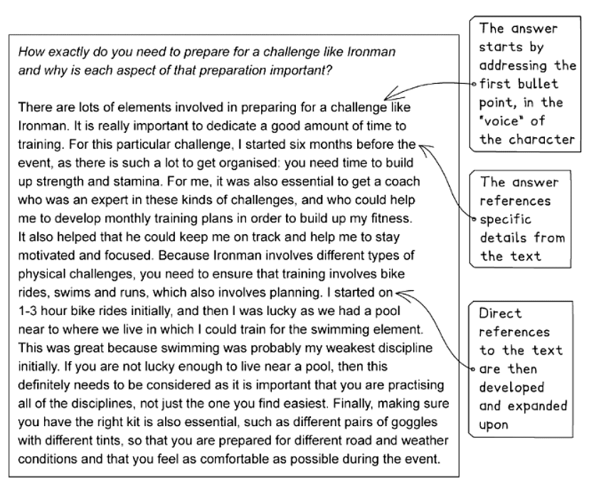 Question 3 Demo Answer: Interview | English Language for GCSE/IGCSE - Class 10