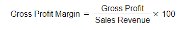 Using Profitability Ratios to Analyse Performance | Business Studies for GCSE/IGCSE - Class 10