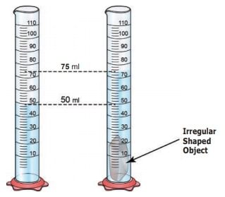 Measurement | Physics for GCSE/IGCSE - Year 11