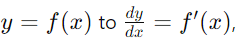 Differentiation | Mathematics for GCSE/IGCSE - Class 10