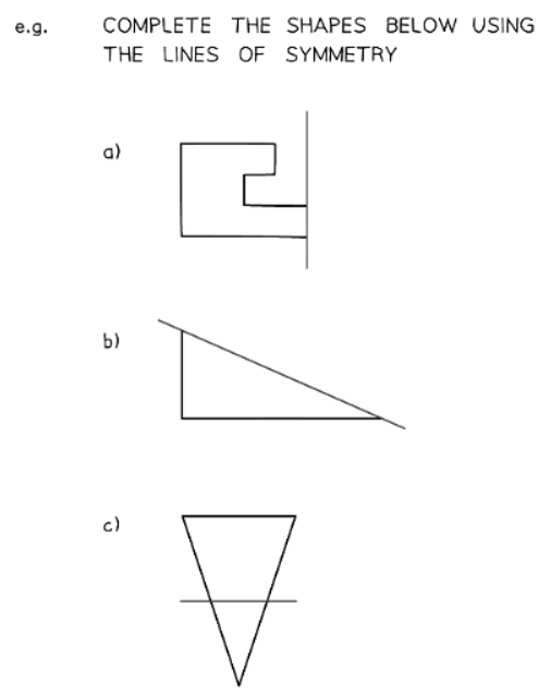 Symmetry | Mathematics for GCSE/IGCSE - Year 11