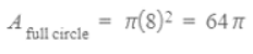 Area & Circumference of Circles | Mathematics for GCSE/IGCSE - Class 10
