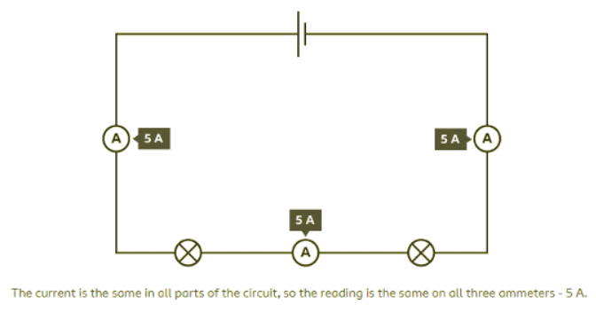 Series Circuits - Year 7