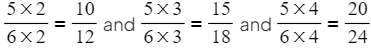 Fractions | Mathematics for GCSE/IGCSE - Class 10