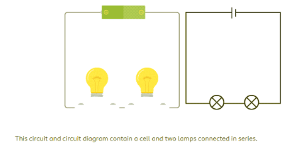 Series Circuits - Year 7