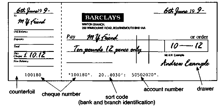 Business Documents for Cash Transactions | Accounting for GCSE/IGCSE - Year 11