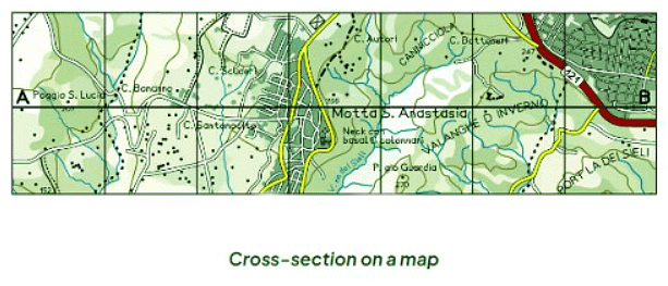Maps | Geography for GCSE/IGCSE - Class 10