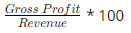 Preparation of Financial Statements | Accounting for GCSE/IGCSE - Year 11