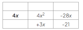 Factorising Quadratics | Mathematics for GCSE/IGCSE - Year 11