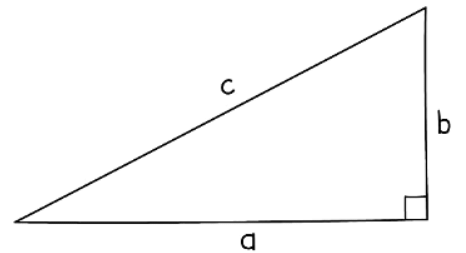 Pythagoras Theorem | Mathematics for GCSE/IGCSE - Class 10