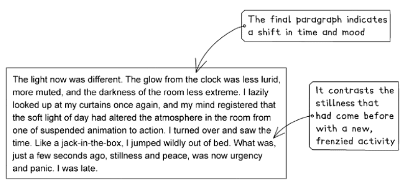 Demo Answer: Descriptive Writing | English Language for GCSE/IGCSE - Class 10