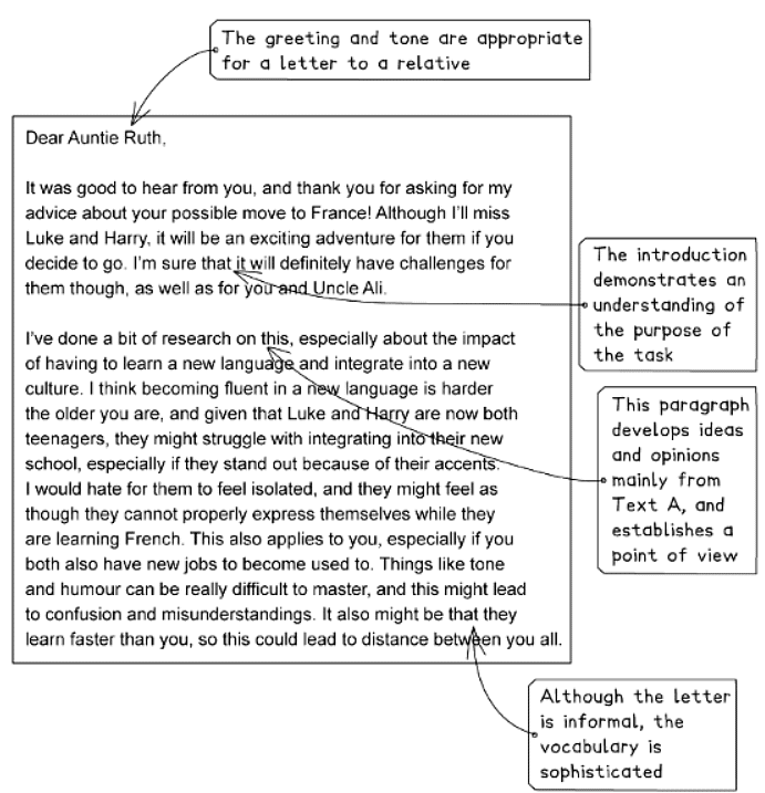 Demo Answer: Letter | English Language for GCSE/IGCSE - Class 10